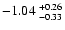 $\rm -1.04~^{+0.26}_{-0.33}$