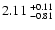 $\rm 2.11~^{+0.11}_{-0.81}$