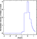 \begin{figure}
\par\includegraphics[height=6.7cm,width=6.4cm,clip]{9395f2.eps}\end{figure}