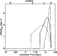 \begin{figure}
\par\includegraphics[height=7cm,width=7.2cm,clip]{9395f4.eps}\end{figure}