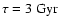 $\tau =3~\rm Gyr$