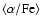 $\rm\langle \alpha /Fe \rangle$