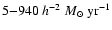 $5{-}940~h^{-2}~M_{\odot}~{\rm yr}^{-1}$