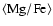 $\rm\langle Mg/Fe \rangle$