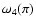 $\omega_4 (\pi)$