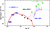 \begin{figure}
\par\includegraphics[width=15cm]{9568fig15.ps}\end{figure}