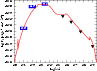 \begin{figure}
\par\includegraphics[width=8.5cm]{9568fig4.ps}\end{figure}