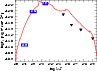 \begin{figure}
\par\includegraphics[width=8.5cm]{9568fig6.ps}\end{figure}