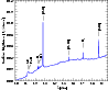 \begin{figure}
\par\includegraphics[width=8.5cm]{9568fig7.ps}\end{figure}