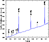 \begin{figure}
\par\includegraphics[width=8.5cm]{9568fig8.ps}\end{figure}