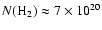 $N({\rm H}_2)\approx
7\times 10^{20}$