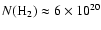 $N({\rm
H}_2)\approx 6 \times 10^{20}$