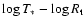 $\log{T_\ast}-\log{R_{\rm t}}$