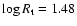 $\log R_{\rm t}=1.48$