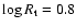 $\log R_{\rm t} = 0.8$