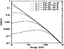 \begin{figure}
\par\includegraphics[angle=-90,width=8cm,clip]{09669fig02.ps}\end{figure}
