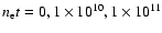 $n_{\rm e}t = 0, 1\times 10^{10}, 1\times 10^{11}$