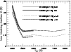 \begin{figure}
\par\resizebox{8.8cm}{!}{\includegraphics{9724fg03.eps}}
\end{figure}