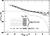 \begin{figure}
\par\resizebox{8.8cm}{!}{\includegraphics{9724fg04.eps}}
\end{figure}