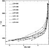 \begin{figure}
\par\resizebox{8.8cm}{!}{\includegraphics{9724fg08.eps}}
\end{figure}