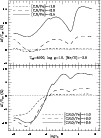 \begin{figure}
\par\resizebox{8.8cm}{!}{\includegraphics{9724fg09.eps}}
\end{figure}