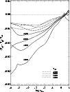 \begin{figure}
\par\resizebox{8.8cm}{!}{\includegraphics{9724fg14.eps}}
\end{figure}