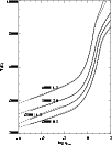 \begin{figure}
\par\resizebox{8.8cm}{!}{\includegraphics{9724fg17.eps}}
\end{figure}