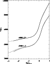 \begin{figure}
\par\resizebox{8.8cm}{!}{\includegraphics{9724fg18.eps}}
\end{figure}