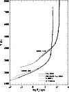 \begin{figure}
\par\resizebox{8.8cm}{!}{\includegraphics{9724fg19.eps}}
\end{figure}