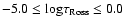 $-5.0\le {\rm log} \tau_{\rm Ross} \le 0.0$