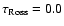 $\tau _{\rm Ross}=0.0$