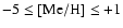 $-5 \le \rm [Me/H]\le +1$