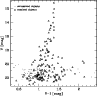 \begin{figure}
\par\includegraphics[width=8.5cm,clip]{0014fig2.eps} \end{figure}