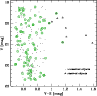 \begin{figure}
\par\includegraphics[width=8.5cm,clip]{0014fig3.eps} \end{figure}