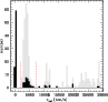 \begin{figure}
\par\includegraphics[width=8.5cm,clip]{0014fig6.eps} \end{figure}
