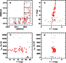 \begin{figure}
\par\includegraphics[width=8.5cm,clip]{0014fig8.eps} \end{figure}