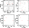 \begin{figure}
\par\includegraphics[width=8.5cm,clip]{0014fig9.eps}
\end{figure}