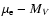 $\mu_{{\rm e}} - M_V$