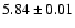 $5.84 \pm 0.01$