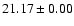 $21.17 \pm 0.00$