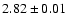 $2.82 \pm 0.01$