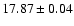 $17.87 \pm 0.04$