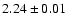 $2.24 \pm 0.01$