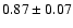 $0.87 \pm 0.07$
