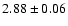 $2.88 \pm 0.06$