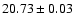 $20.73 \pm 0.03$