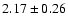 $2.17 \pm 0.26$