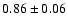 $0.86 \pm 0.06$