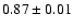 $0.87 \pm 0.01$