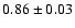 $0.86 \pm 0.03$
